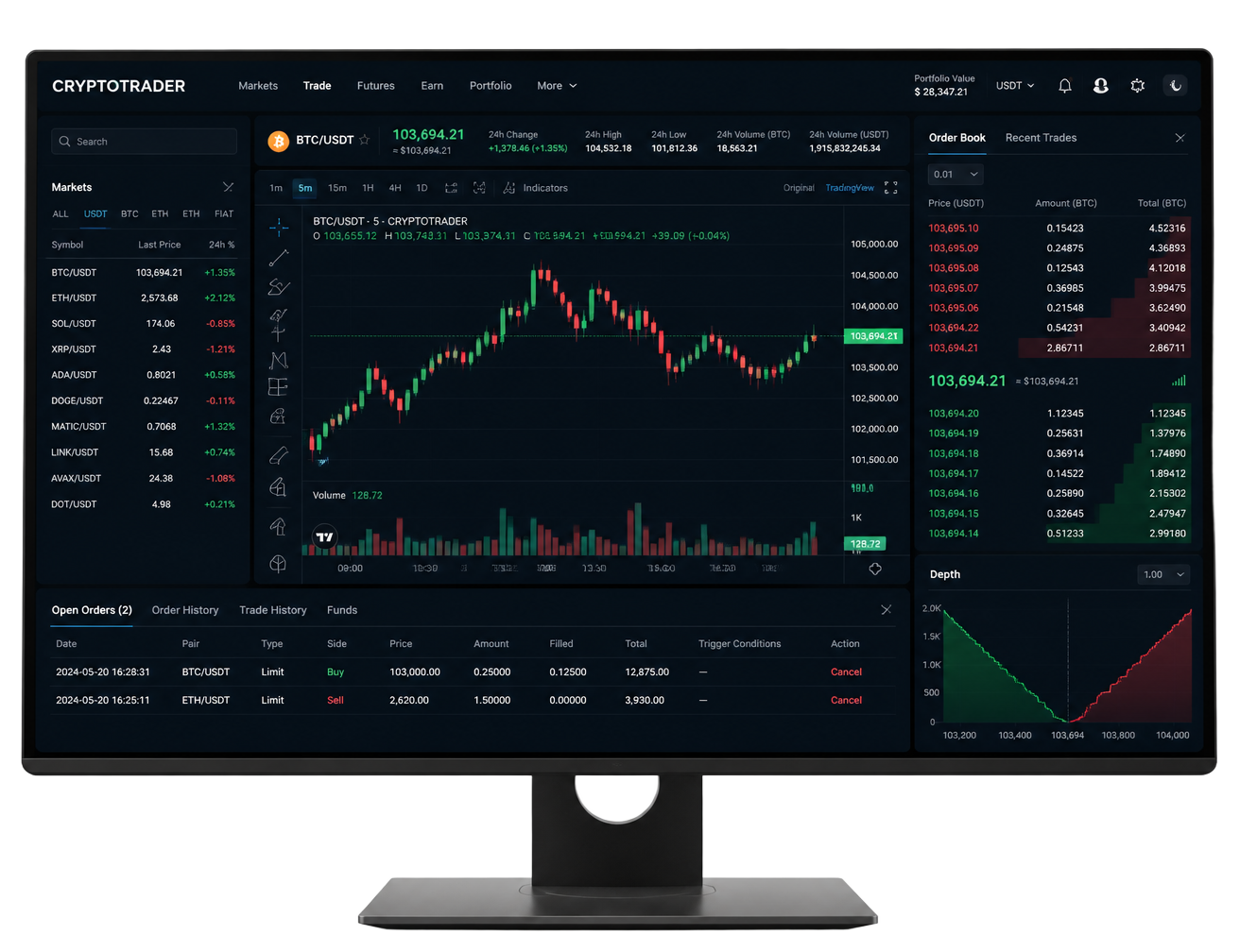 Quantama Legend desktop trading platform showing charts, markets and an order book